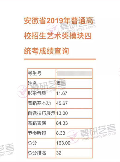 舞蹈高考|舞研优秀学员：窦同学，成功上榜陕西师大等舞蹈院校！