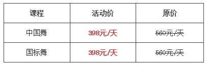 舞研舞蹈高考国庆集训营，高一高二备考名校要趁早！