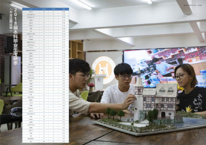 2019年湖北理工學院本科招生指南