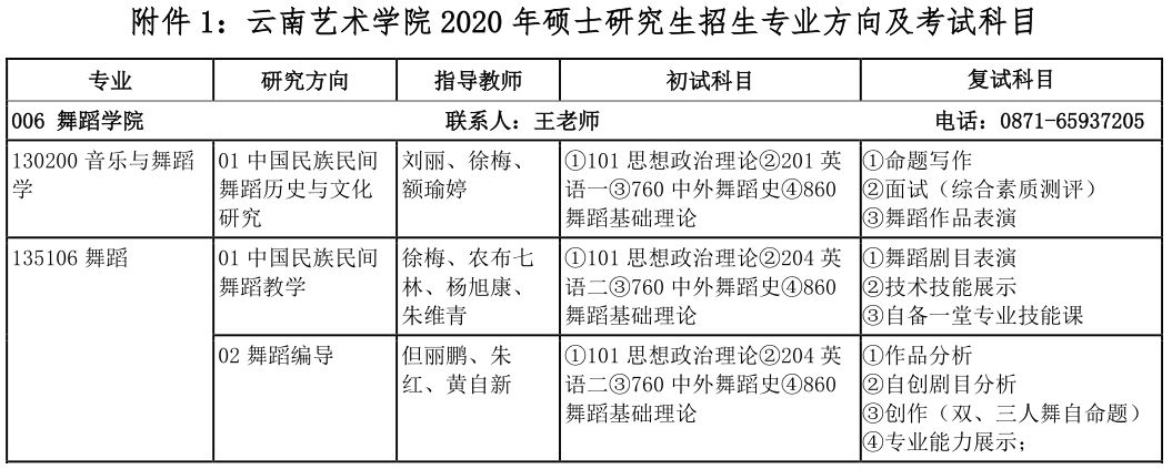 2020年云南艺术学院硕士学位研究生招生简章