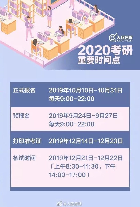 2020年考研今起預(yù)報名，這些信息考生要注意（9月24日開始為期4天的預(yù)報名階段）