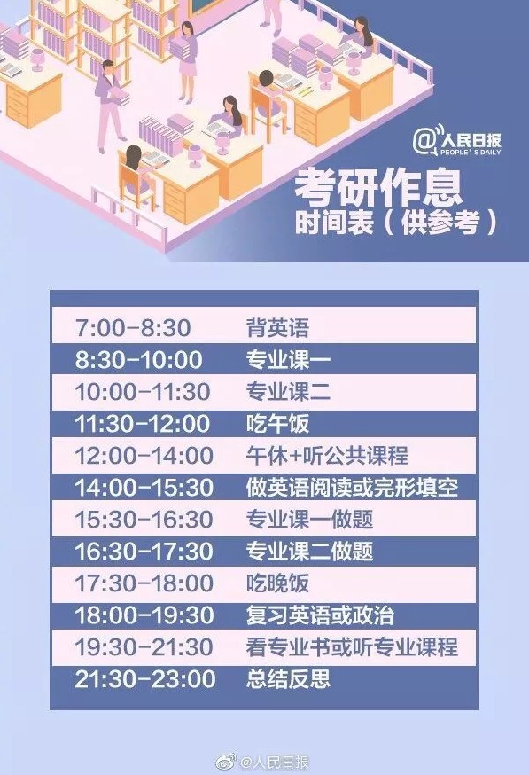 2020年考研今起預(yù)報名，這些信息考生要注意（9月24日開始為期4天的預(yù)報名階段）