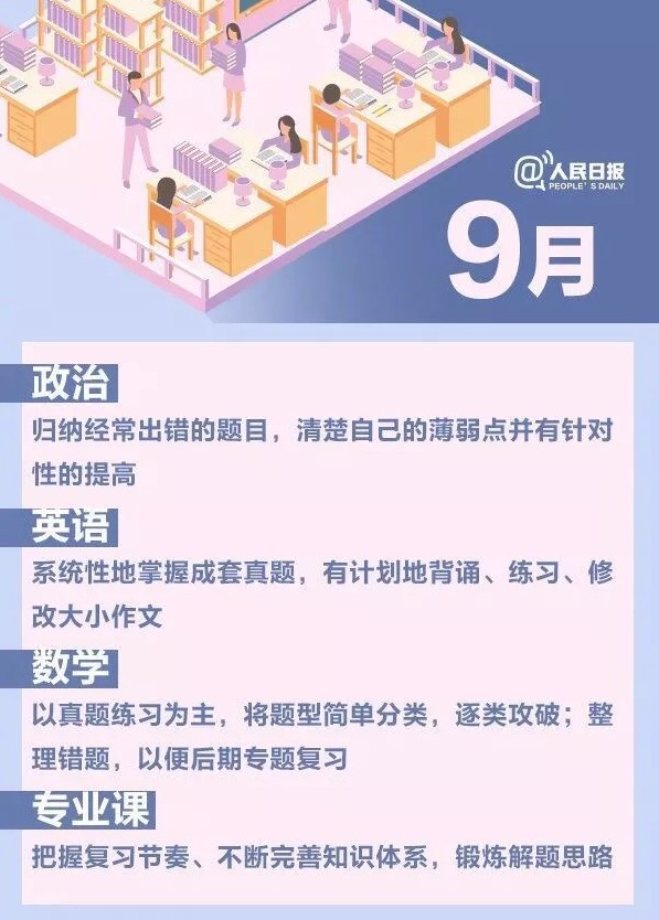 2020年考研今起預(yù)報名，這些信息考生要注意（9月24日開始為期4天的預(yù)報名階段）