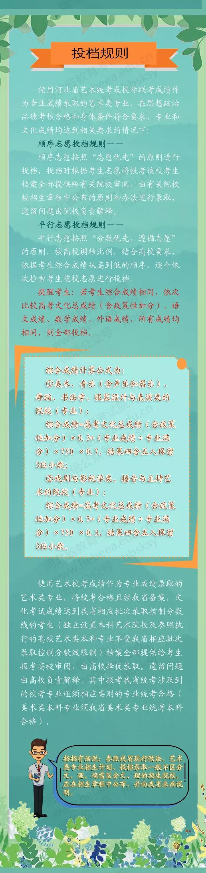 2020年河北省普通高校招生艺术类专业平行志愿图解
