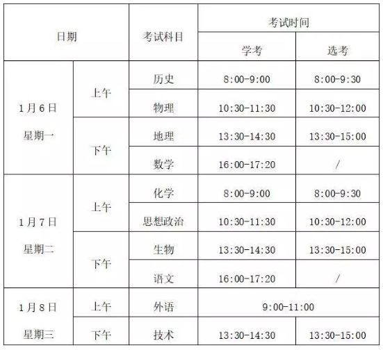 2020年浙江省舞蹈类省统考考试报名时间
