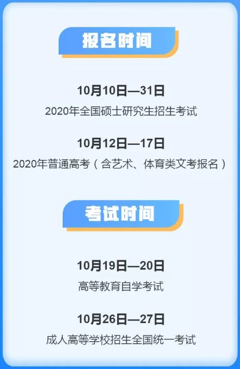 2019年10月12日-17日四川省普通高考（含艺术、体育类）文考报名