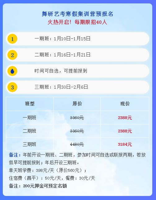 舞研寒假集训营再升级，预报名火热开启！5+1模式为舞蹈艺考保驾护航！