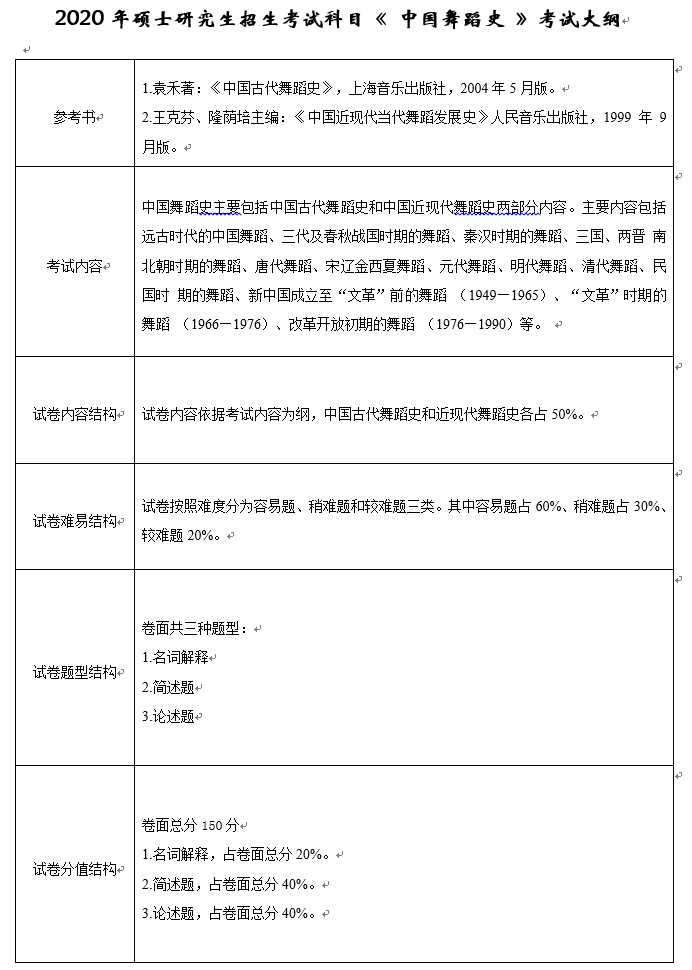 2020年杭州師范大學碩士學位研究生招生簡章