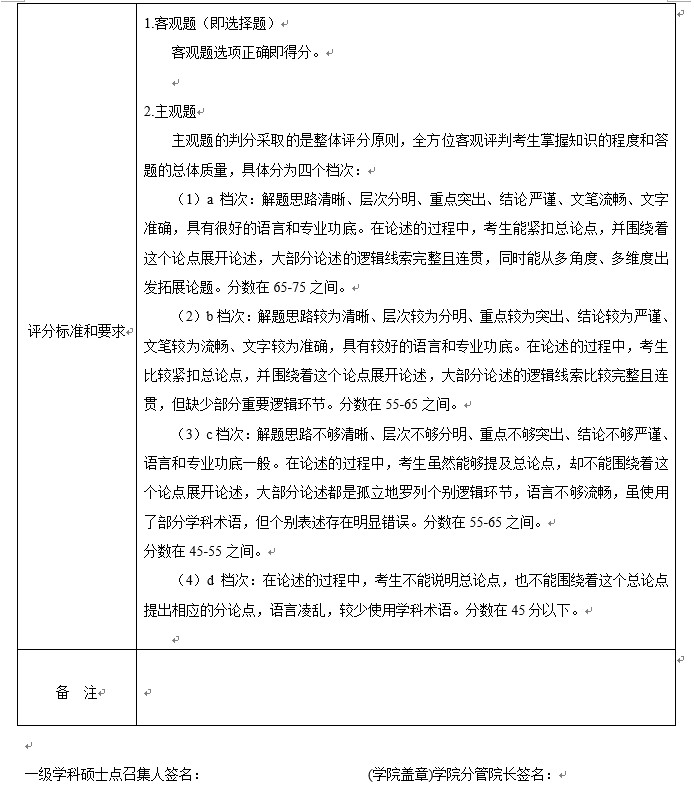 2020年杭州師范大學碩士學位研究生招生簡章
