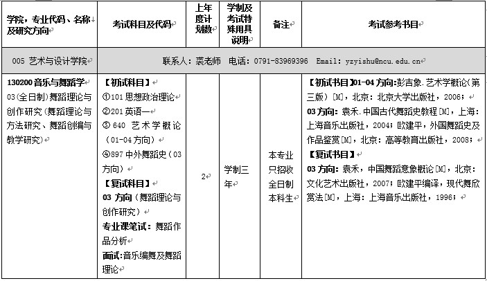 2020年南昌大学硕士研究生招生目录与参考书目（艺术与设计学院）