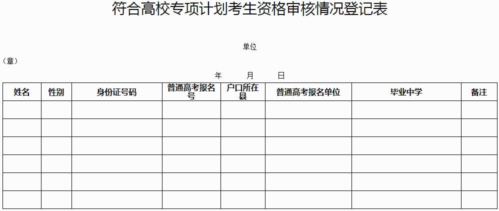 关于做好广西壮族自治区2020年普通高校招生考试报名工作的通知
