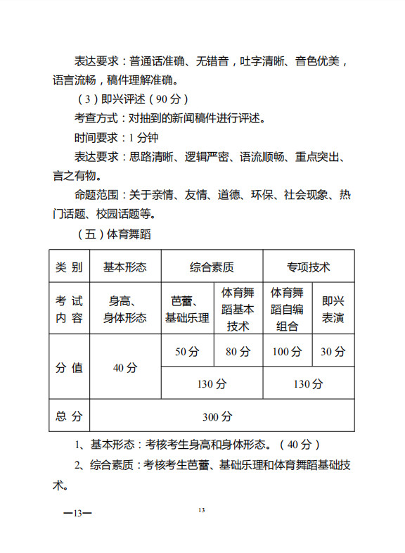 2020年云南省舞蹈类专业统考大纲和统考时间