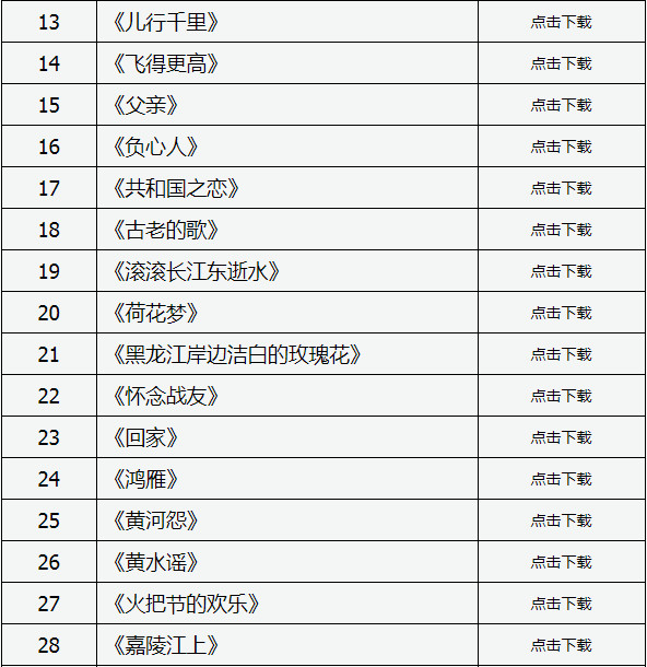關(guān)于山西省2020年普通高校招生藝術(shù)類音樂(lè)（聲樂(lè)）專業(yè)省級(jí)統(tǒng)考考試曲目及伴奏音頻的公告