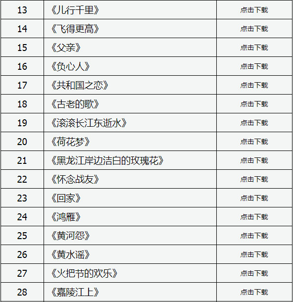 关于山西省2020年普通高校招生艺术类音乐（声乐）专业省级统考考试曲目及伴奏音频的公告