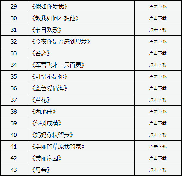 關(guān)于山西省2020年普通高校招生藝術(shù)類音樂(lè)（聲樂(lè)）專業(yè)省級(jí)統(tǒng)考考試曲目及伴奏音頻的公告