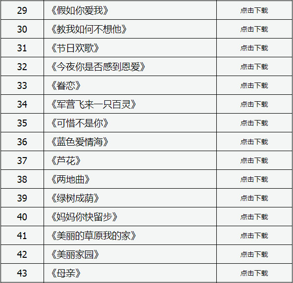 关于山西省2020年普通高校招生艺术类音乐（声乐）专业省级统考考试曲目及伴奏音频的公告