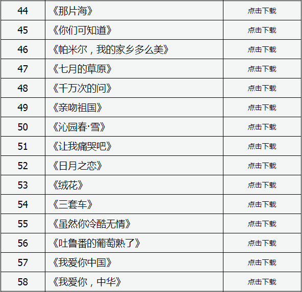 关于山西省2020年普通高校招生艺术类音乐（声乐）专业省级统考考试曲目及伴奏音频的公告