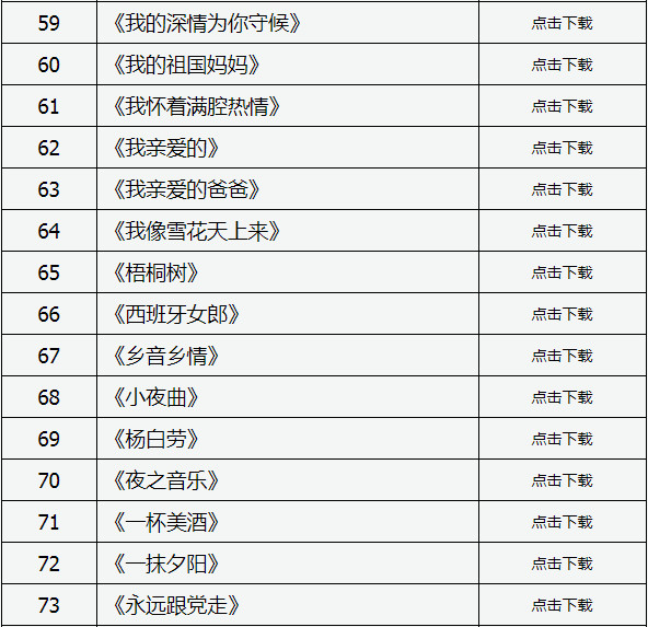 关于山西省2020年普通高校招生艺术类音乐（声乐）专业省级统考考试曲目及伴奏音频的公告