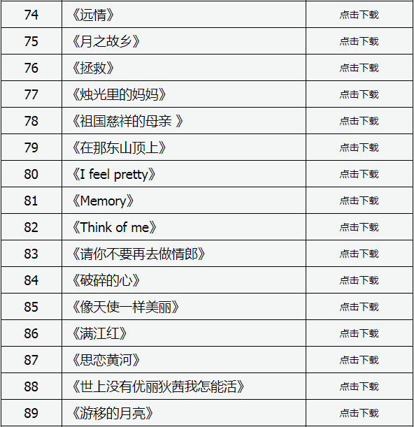 关于山西省2020年普通高校招生艺术类音乐（声乐）专业省级统考考试曲目及伴奏音频的公告