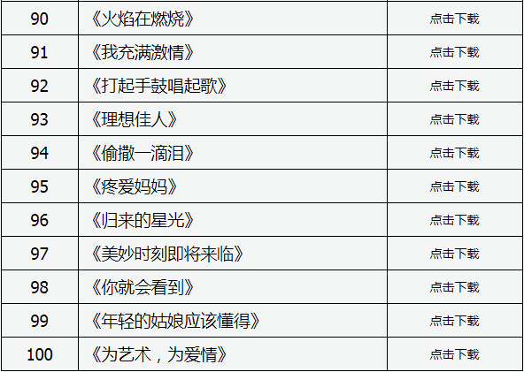 關(guān)于山西省2020年普通高校招生藝術(shù)類音樂(lè)（聲樂(lè)）專業(yè)省級(jí)統(tǒng)考考試曲目及伴奏音頻的公告