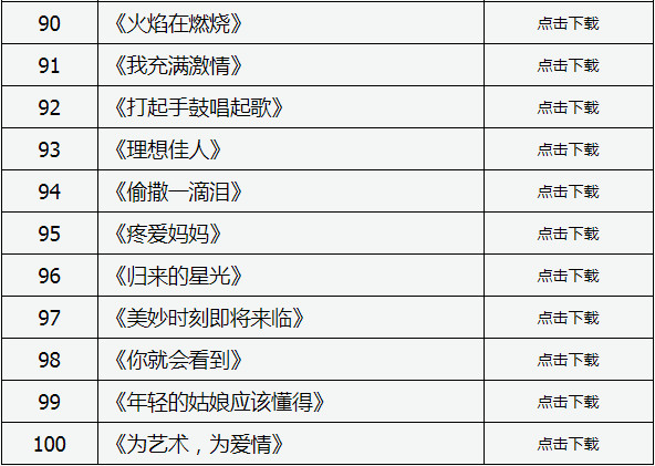 关于山西省2020年普通高校招生艺术类音乐（声乐）专业省级统考考试曲目及伴奏音频的公告