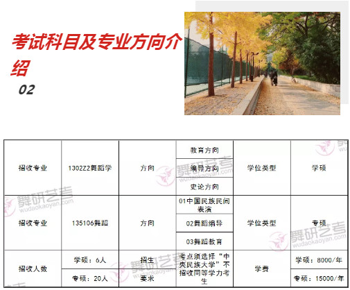 舞蹈考研名校推荐之【中央民族大学】，舞研艺考独家解析！