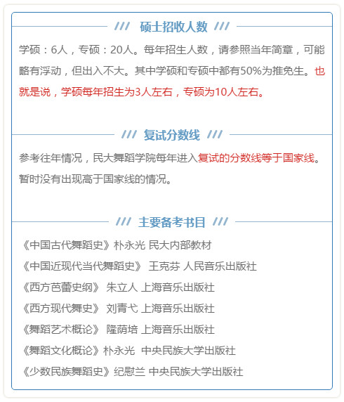 舞蹈考研名校推荐之【中央民族大学】，舞研艺考独家解析！