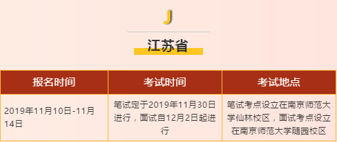 【藝美音樂獨(dú)家】2020年應(yīng)屆音樂藝考生省考時間、地點(diǎn)、內(nèi)容最全匯總更新！