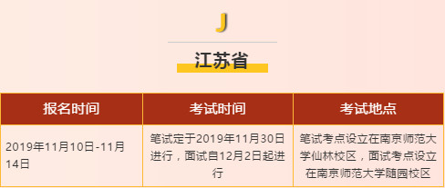 【艺美音乐独家】2020年应届音乐艺考生省考时间、地点、内容最全汇总更新！