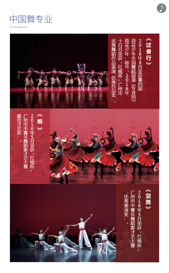 2020年广州市艺术学校招生简章
