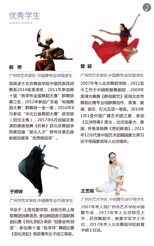 2020年广州市艺术学校招生简章