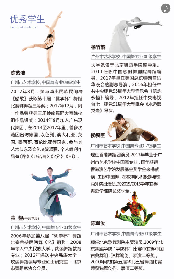 2020年广州市艺术学校招生简章