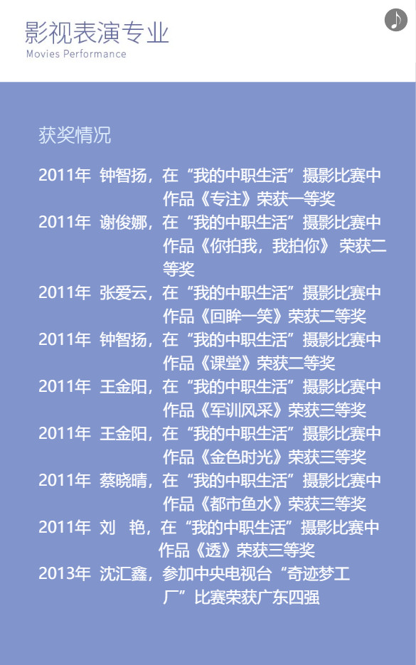 2020年广州市艺术学校招生简章