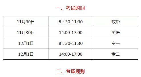 通知：舞蹈考研全真模拟考试即将于11月30日正式开始