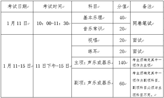 关于做好新疆自治区2020年普通高校招生音乐类专业统一考试工作的通知 