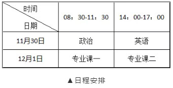 2020舞蹈考研全真模考大练兵顺利落幕！为梦想而战！