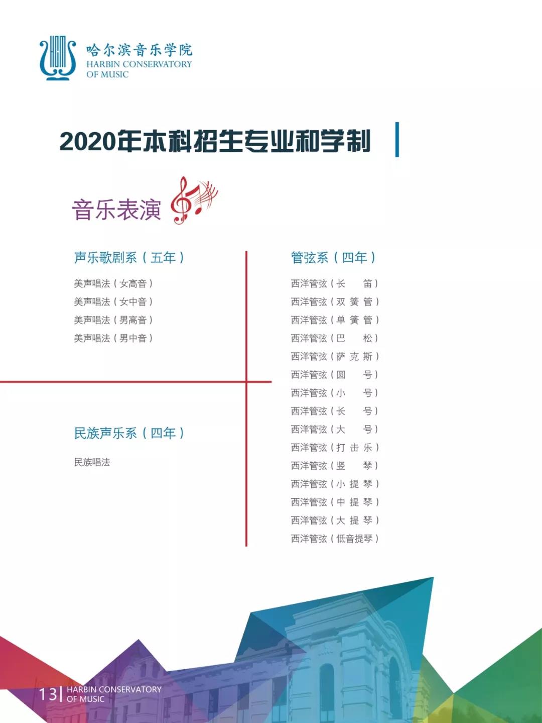 2020年哈尔滨音乐学院本科招生目录及考试大纲