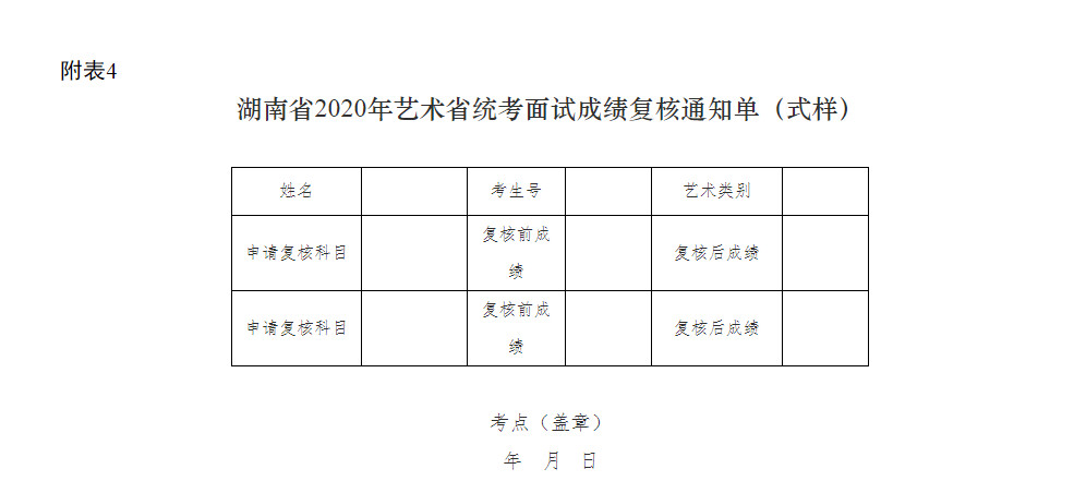 关于印发《湖南省2020年普通高等学校招生艺术类专业全省统一考试成绩复核实施办法》的通知