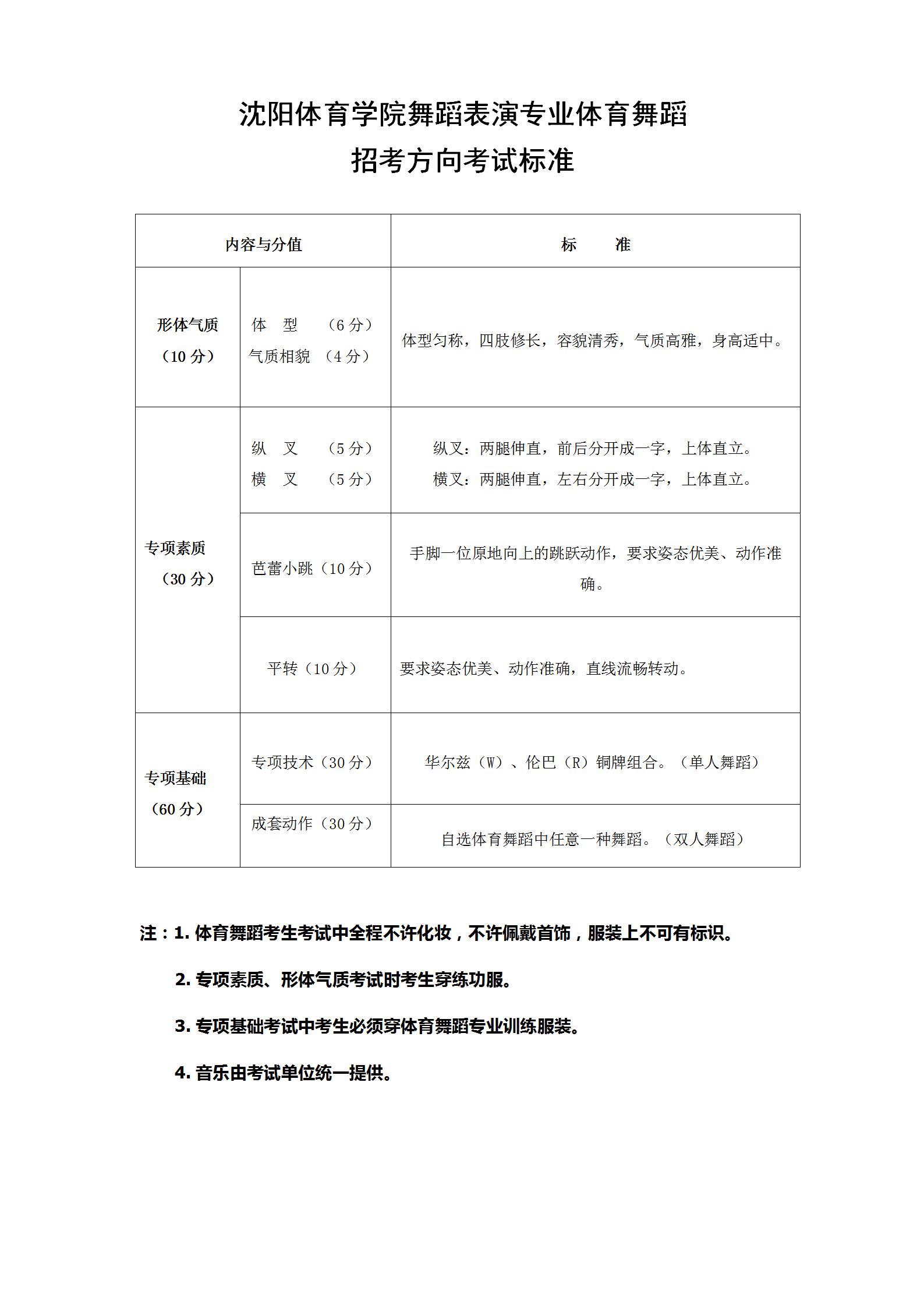 2020年沈陽體育學(xué)院舞蹈表演專業(yè)體育舞蹈招考方向考試標(biāo)準(zhǔn)