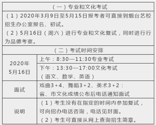 2020年山东省烟台艺术学校招生简章