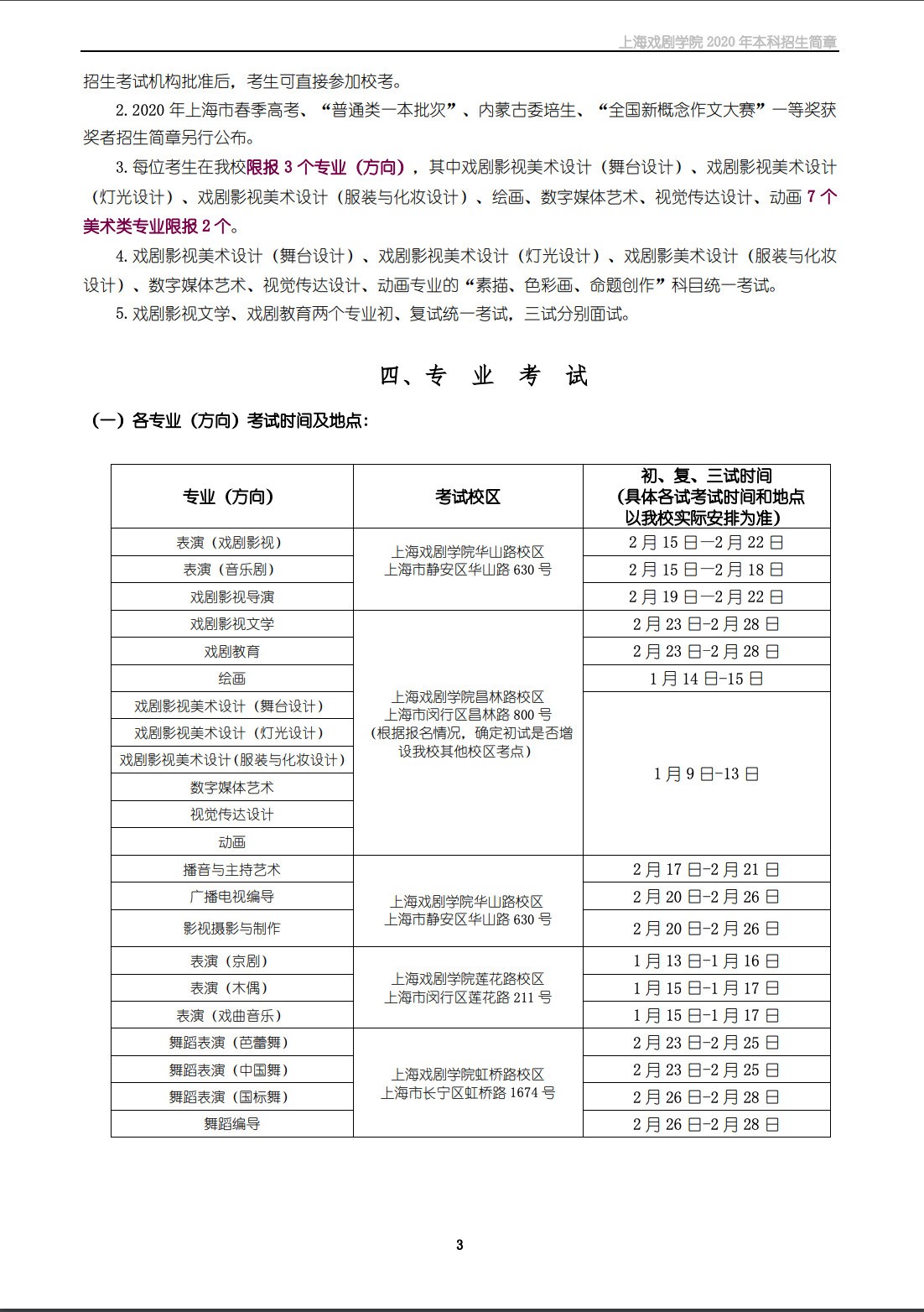2020年上海戏剧学院本科招生简章