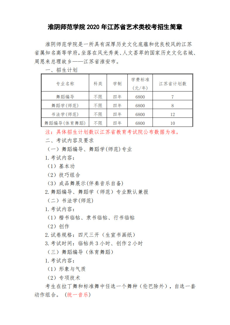 2020年淮陰師范學(xué)院江蘇省藝術(shù)類招生簡章