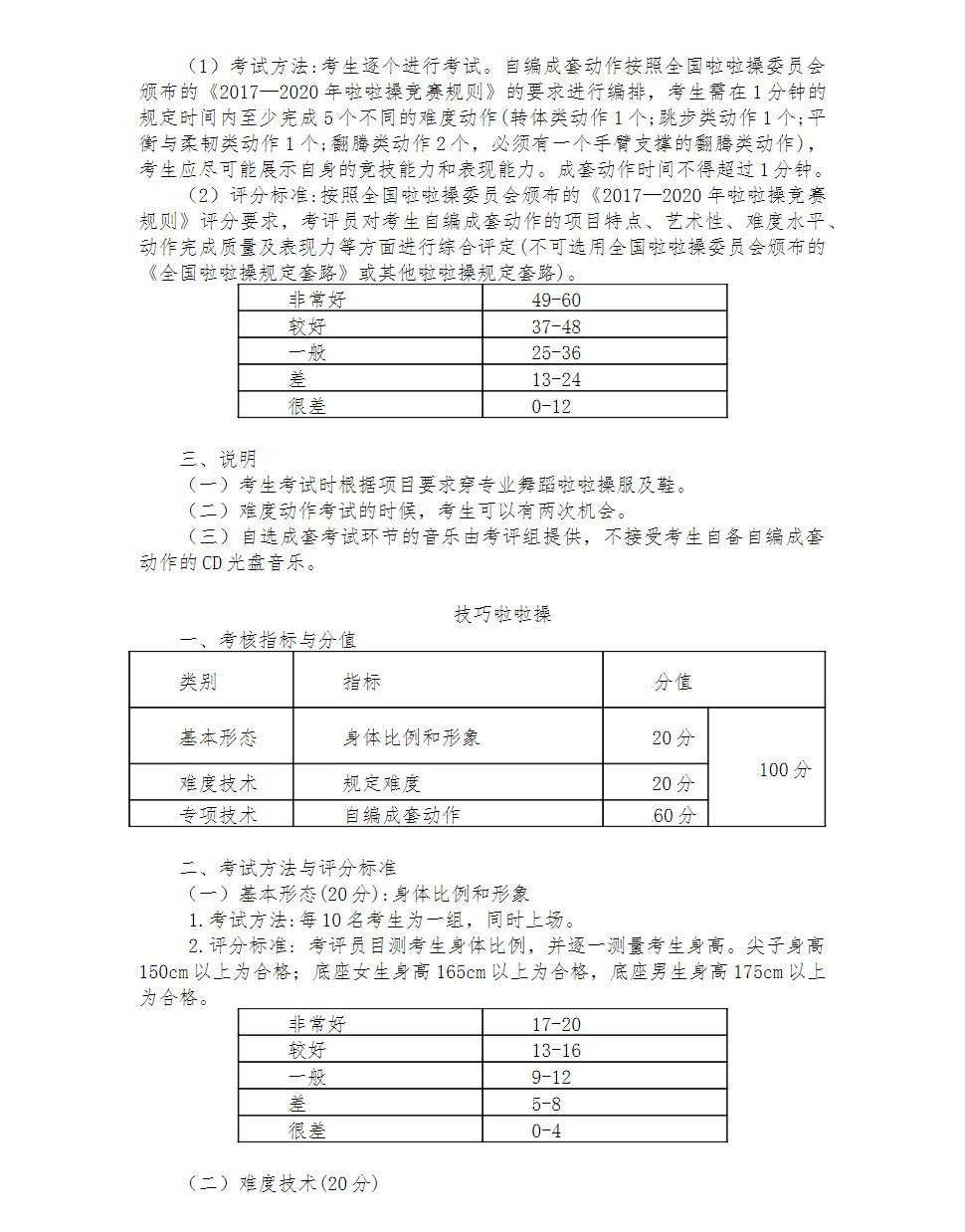 2020年广州体育学院舞蹈表演专业（啦啦操）考试方法与评分标准
