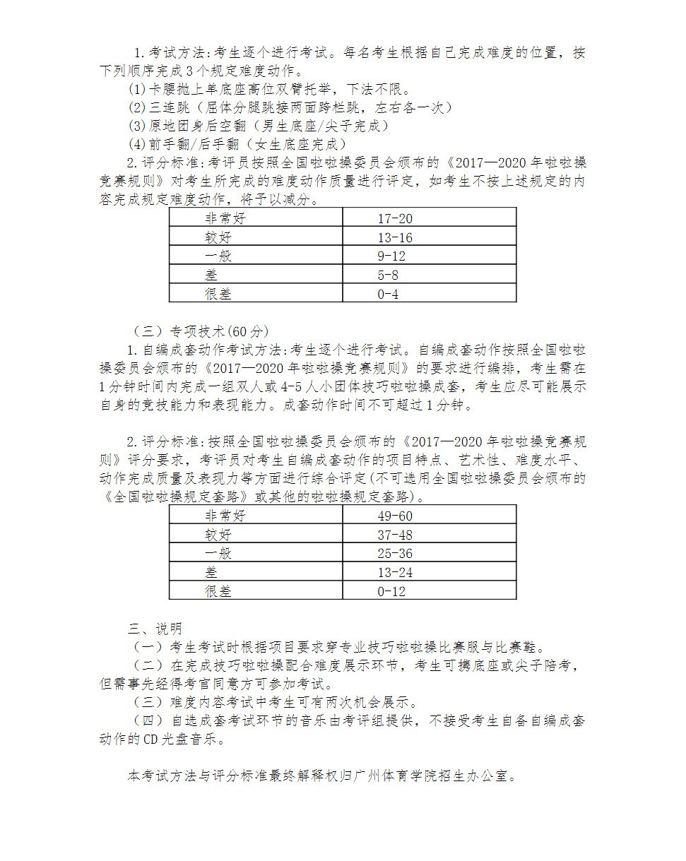 2020年广州体育学院舞蹈表演专业（啦啦操）考试方法与评分标准