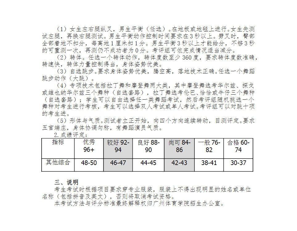 2020年广州体育学院舞蹈表演专业（体育舞蹈）考试方法与评分标准
