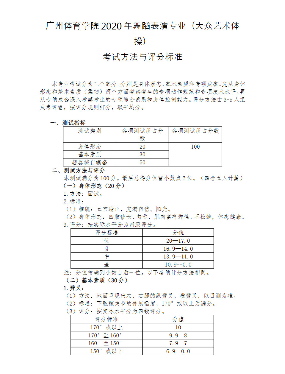 2020年廣州體育學(xué)院舞蹈表演專業(yè)（大體專業(yè)眾藝術(shù)體操）考試方法與評(píng)分標(biāo)準(zhǔn)