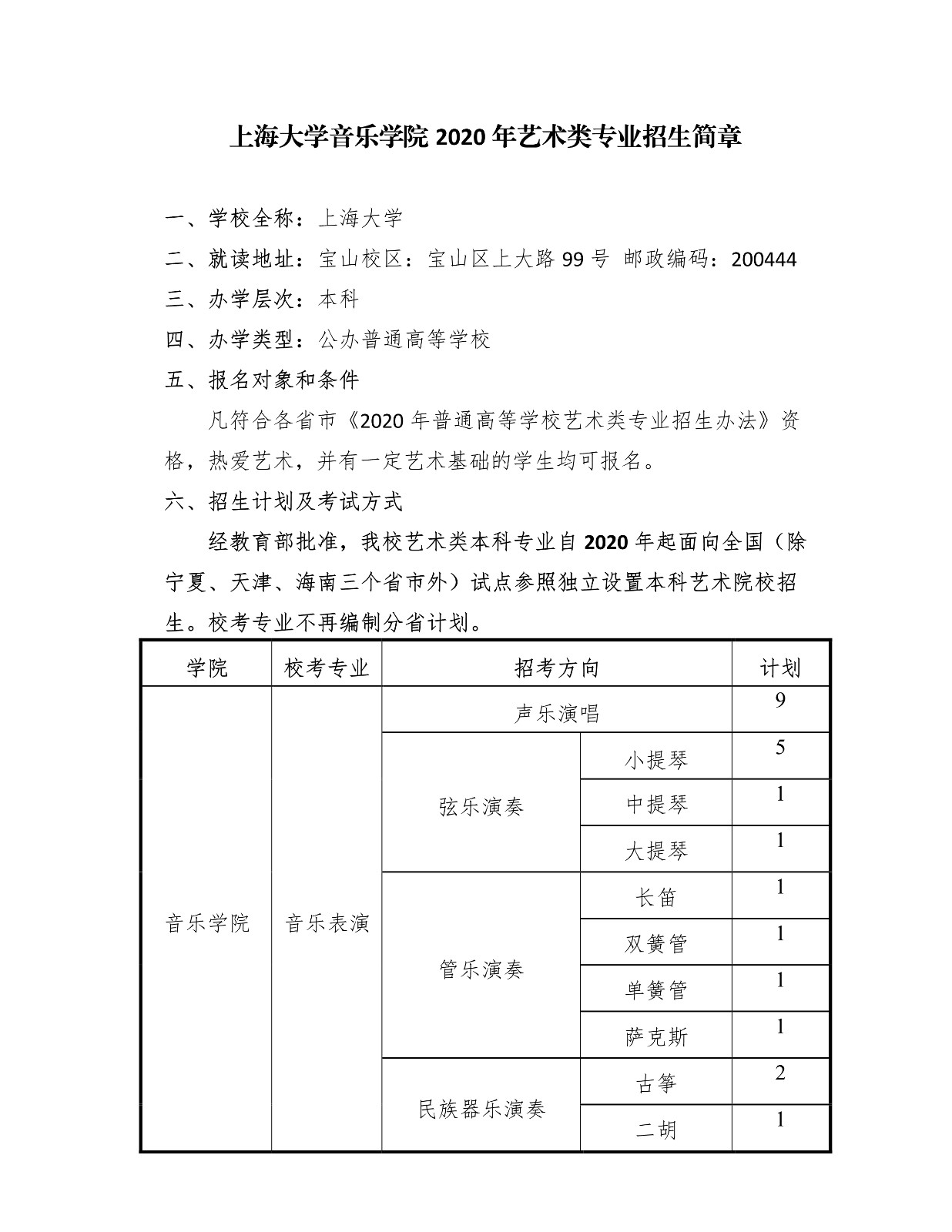 2020年上海大学音乐学院艺术类专业招生简章