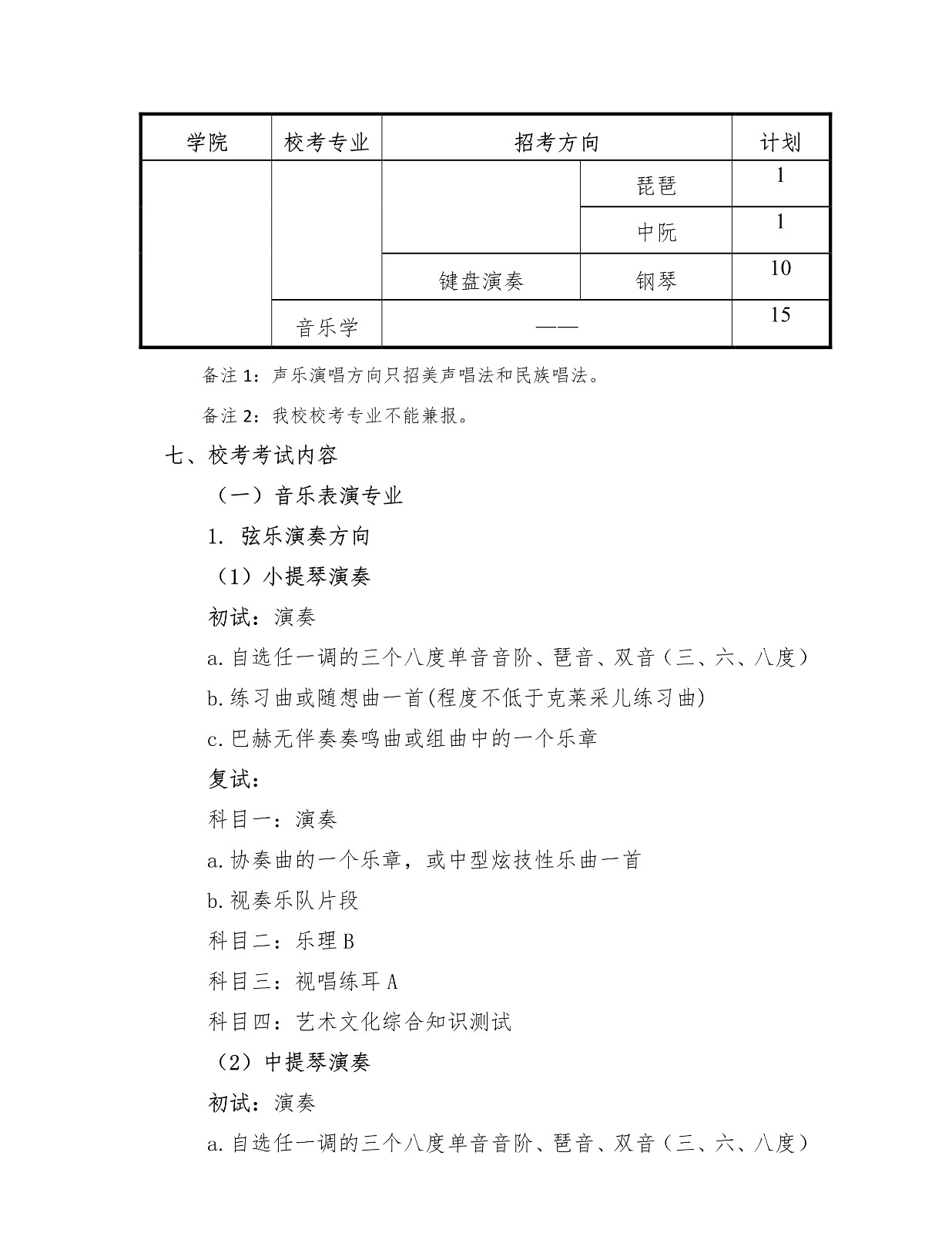 2020年上海大学音乐学院艺术类专业招生简章