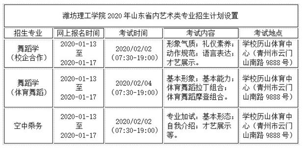 2020年濰坊理工學(xué)院藝術(shù)類?？紝I(yè)招生簡章