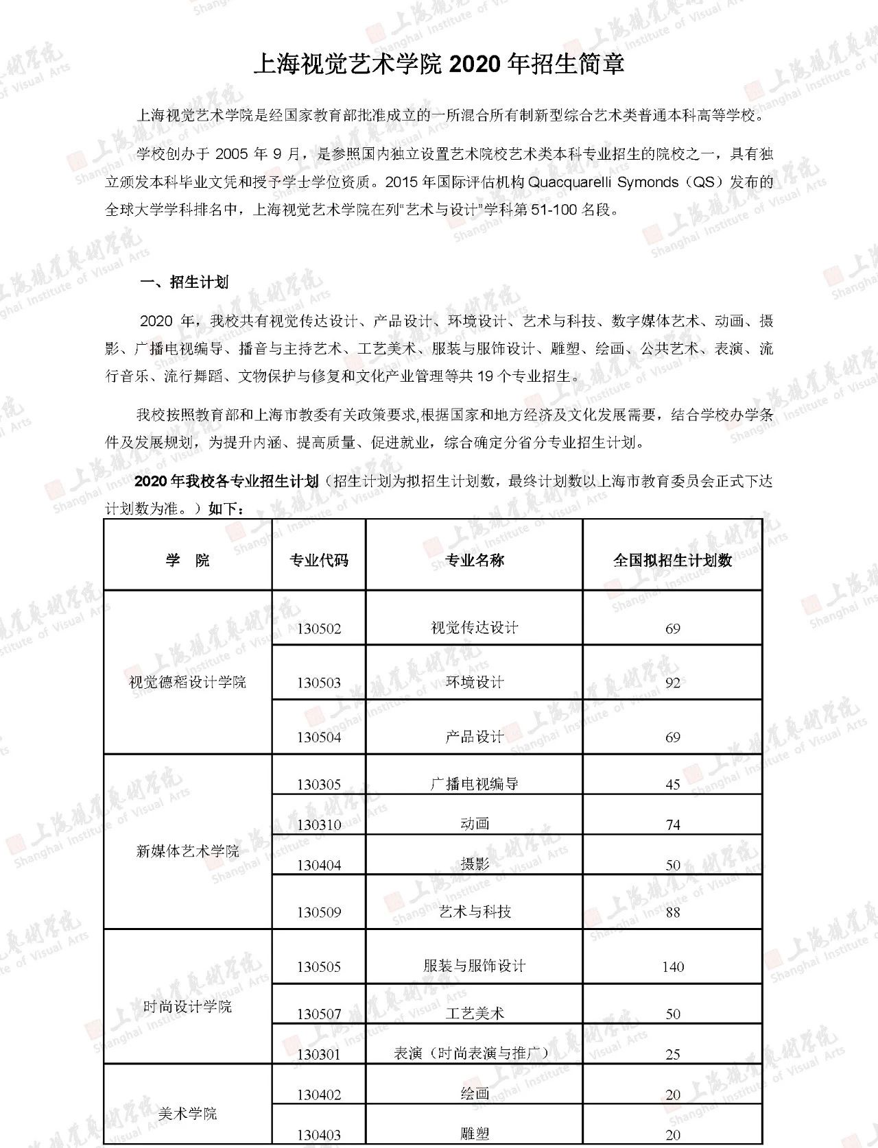 2020年上海视觉艺术学院招生简章